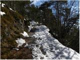 Praproče - Polhograjska Gora (Sveti Lovrenc)